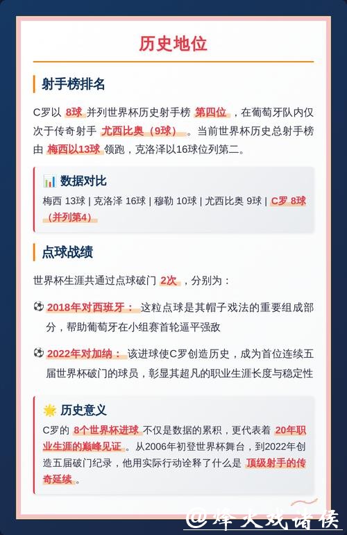 全面解析世界杯赛事数据背后的奥秘