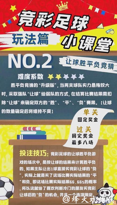 2026世界杯竞投注攻略与技巧解析 2026世界杯竞投注攻略与技巧解析