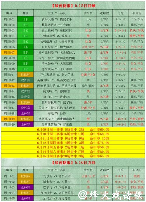 揭秘比利时世界杯投注站最佳投注攻略